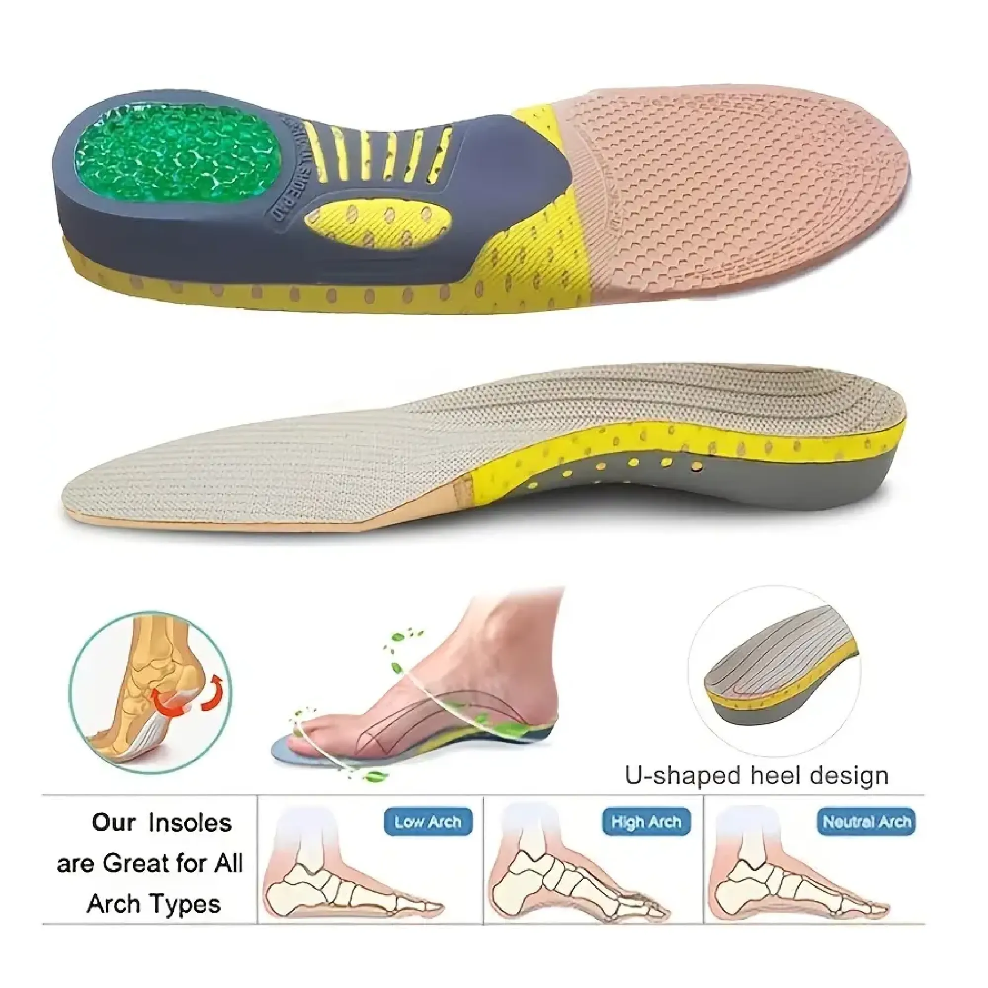 Orthopedic Insoles With Arch Support And Shock-Absorbing Heel For Flat Feet, Pronation, And Plantar Fasciitis Relief